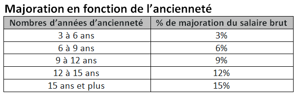 Phar1-1.png