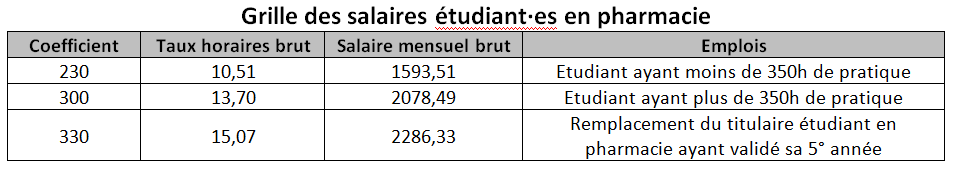 Phar2.png